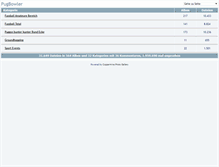 Tablet Screenshot of galerie.pugbowler.de